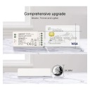 КОНТРОЛЛЕР + ПУЛЬТ ДИСТАНЦИОННОГО УПРАВЛЕНИЯ ДЛЯ ЛЕНТ RGBW 4 ЗОНЫ С ПАМЯТЬЮ
