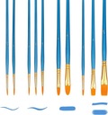 Pędzle malarskie artystyczne pędzelki do malowania precyzyjne zestaw 10 szt Marka Artmaker