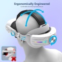 Ремешок для головы Elite Strap с аккумулятором 12000 мАч для Meta Quest 3S и Quest 3