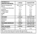 3 x Kolagén na pitie VERISOL - až na 2 mesiace ! názov Kolagen do picia Verisol - skóra i włosy