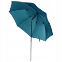 Намети, Рибальські Парасольки Neco Parasol 250Cm 3 Neco