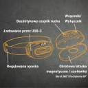 JCB PROFESSIONAL ПЕРІД 2 В 1 LED (СВІТЛОДІОД) 260 LM ФАРА РОБОЧА МАГНІТНИЙ USB-C  фото 11