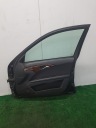 PORTES DROIT AVANT MERCEDES-BENZ E-KLASA W211photo 8