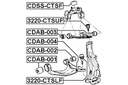 FEBEST BLOQUE SILENCIOSO PARTE DELANTERA PALANCA DOLNEJ CADILLAC STS 2005-2011 EU 