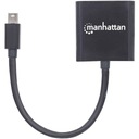 Manhattan 322485 Двухканальный адаптер Mini-DisplayPort DVI-I, белый