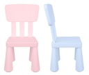 Детский стол + 2 стула / Детская мебель Комплект мебели Lack