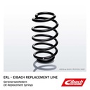 RESORTE SUSPENSIONES 1 SZT. ERL EIBACH R17742 