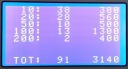 Счетчик УФ/МГ Glover GC-25 + ВАУЧЕРЫ SODEXO