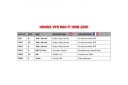 КОМПЛЕКТ КРІПЛЕННЯ ВІТРОВИКИ ″TYTANU'' DO HONDA VFR 800 FI RC46/W 1998-2001  фото 8