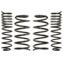 Пружины EIBACH PRO KIT VW ​​Polo 6N II
