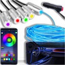 Оптическое волокно с светодиодом окружающего света RGB