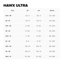 Topánky ATOMIC Hawx Ultra 95 S W GW 2023 275 Dĺžka vložky 275 mm