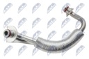 NTY TUBE SUBMISSIONS LIQUIDS COOLING TURBOCHARGER + NIEZBEDNIK KOLIZJA #9  photo 16