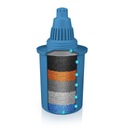 Kanvička alkalizujúca vodu Wessper 3,5l modrá + 1x Filter AquaPro pH Indikátor spotreby náplne elektronický