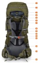 Рюкзаки Bergson 70 L Зелений 80L