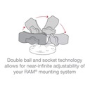 RAM MOUNT KOMPOZYTOWE RĖMAS 9.37 CM NA GALVUTĘ B 1'' RAP-B-201U nuotrauka 6