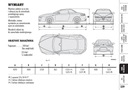 ALFA ROMEO BRERA SPIDER MANUAL MANTENIMIENTO 