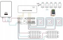 ТЕРМОСТАТ НАСТЕННАЯ ПАНЕЛЬ КОМНАТА СЕНСОРНЫЙ ЭКРАН LED WiFi TUYA TERSCW2B