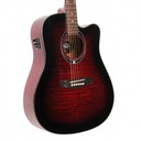 FLYCAT C100 TRD CEQ CZERWONA GITARA POKROWIEC EAN (GTIN) 5025087000427