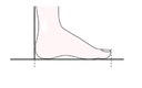 Drevenice Zdravotná obuv Dreváky Ortopedické Trepy Kožené Šľapky PU 43 Dĺžka vložky 28.5 cm