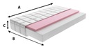 Зональный матрас для кровати 160х70х10см ZONE пенопласт
