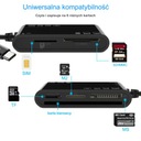 СЧИТЫВАТЕЛЬ КАРТА РУЛЯ USB-C DO ТЕЛЕФОНА Z PROGRAM фото 2