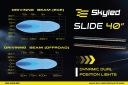 HEADLIGHT DALEKOSIEZNY SKYLED SLIDE 40″ LED BAR Z SWIATLEM POZYCYJNYM  photo 14