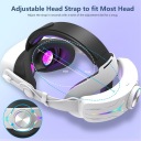 Ремешок для головы Elite Strap с аккумулятором 12000 мАч для Meta Quest 3S и Quest 3
