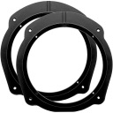 ПРОСТАВКИ АВТОМОБИЛЬНЫХ ДИНАМИКОВ ДЛЯ FIAT LANCIA