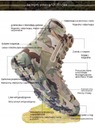 Letné plátené vojenské topánky vonku Vrchný materiál umelá koža