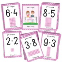 МАТЕМАТИЧНАЯ ВОЙНА *карточки*ТАБЛИЦА УМНОЖЕНИЯ