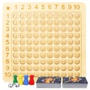 ТАБЛИЦА УМНОЖЕНИЯ НАСТОЛЬНЫЕ ИГРЫ ЛОГИЧЕСКАЯ ИГРА