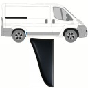 Полоса перед рулем Ducato Boxer Jumper 2006- L1