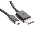 Mini DisplayPort — видеокабель DisplayPort