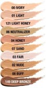 MAYBELLINE ERASER EYE FACE CONCEALER 00 IVORY СРЕДНЕГО ПОКРЫТИЯ С ГУБКОЙ