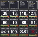 Дисплей спидометра Autool x60 OBD2 Проверка