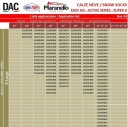 MARANELLO СУПЕР X ЧОХЛИ SNIEGOWE - 215/80 R14 LANCUCHY, HOMOLOGOWANE  (18088592452) фото min 12