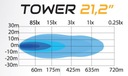 LAMP LONG-RANGE SKYLED TOWER 21,2