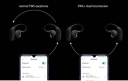 FiiO UTWS3 2-контактный беспроводной усилитель BT