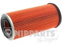 FILTRO AIRE NISSAN PATROL 3 2.8 IV 2.8 