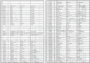 Степлер ПРЕБЕНА тип 14 4C-L50 (длина 19-50 мм)