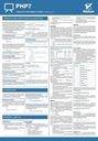 ИТ-платы. PHP7 – Марцин Лис