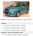 ВЕНТИЛЯТОР ВЕНТИЛЯТОР CHEVROLET AVEO KALOS T200  (9163580164) фото min 12