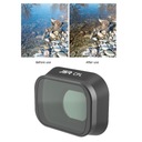 Набор фильтров для объектива камеры Оптические фильтры