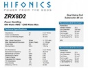 Głośnik samochodowy subwoofer HiFonics ZRX8D2 200mm moc RMS 600Wat 2x2Ohm
