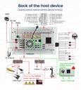 RADIO 2DIN ANDROID PEUGEOT 308 2010 2011-2016 8G 