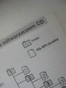Ford Sony CD-радио с поддержкой аудио Sony 6 CD Ford PL