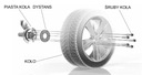 DISTANCIAS PARA KOL 30MM BMW E36 E46 E90 5X120+SRUBY 