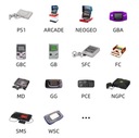 ANBERNIC RG35XX 3,5-дюймовая игровая консоль Linux 64 ГБ 5000 игр — фиолетовый
