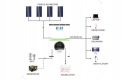 KIT SOLAIRE 3000W OFF-GRID CONVERTISSEUR 230V MAGAZYN LIFEPO4 5KWH WIFIphoto 8